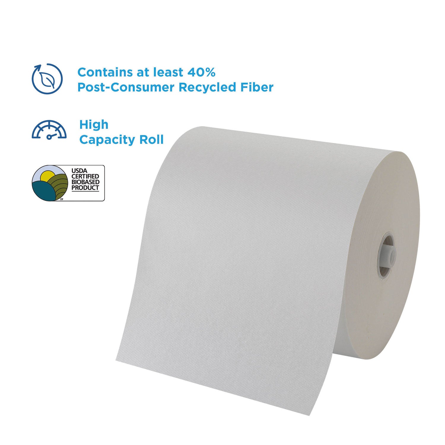 pacific-blue-ultra-paper-towels-1-ply-787-x-1150-ft-white-6-rolls-carton_gpc26490 - 2