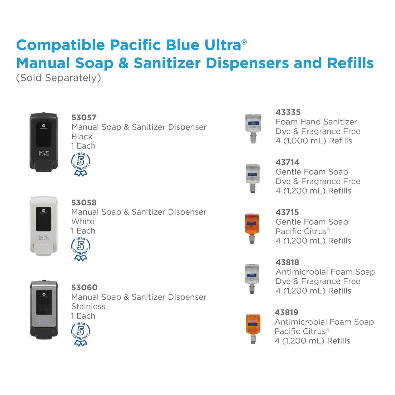 Pacific Blue Ultra Foam Soap Manual Dispenser Refill, Fragrance-Free, 1,200 mL, 4/Carton