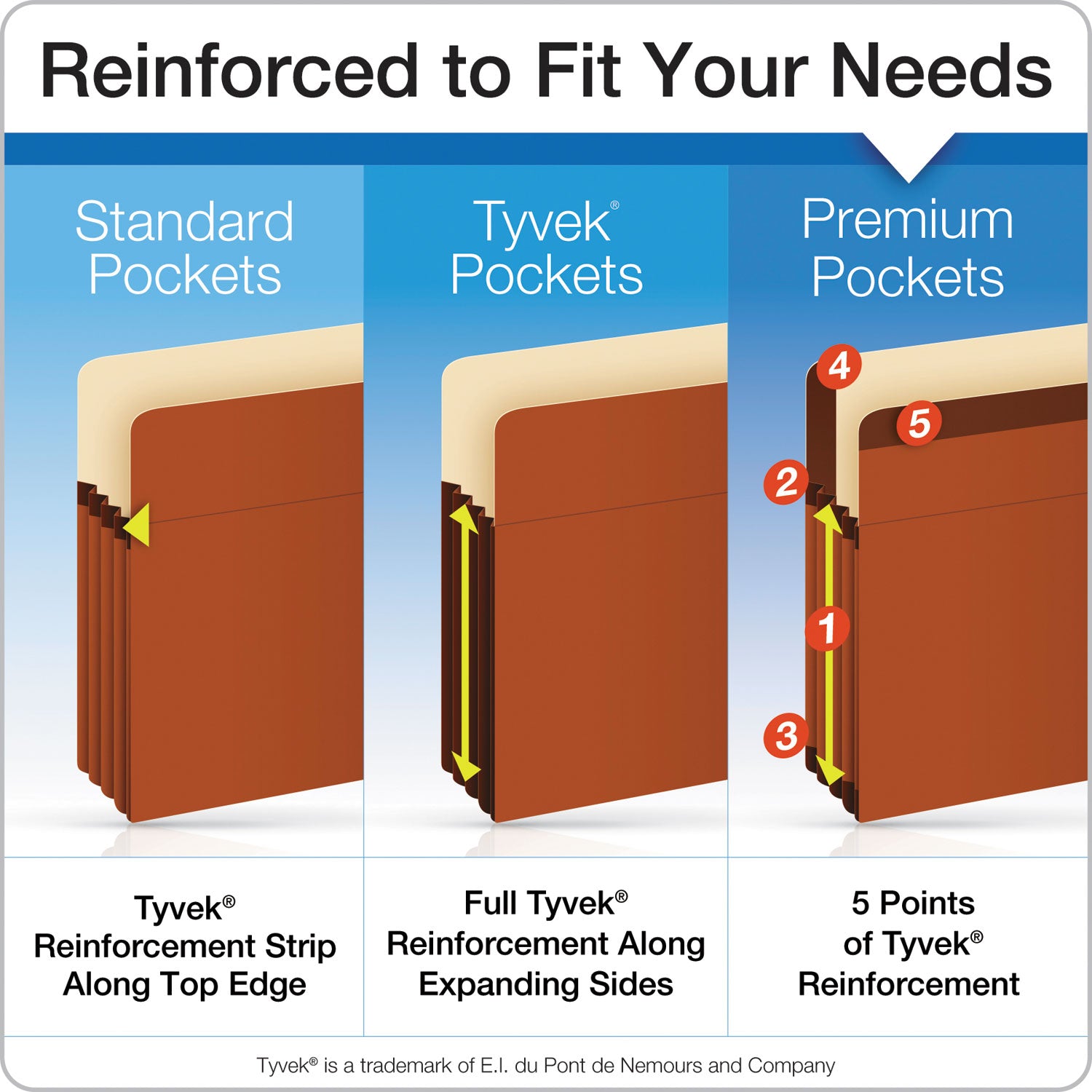 Premium Reinforced Expanding File Pockets, 5.25" Expansion, Legal Size, Red Fiber, 5/Box - 