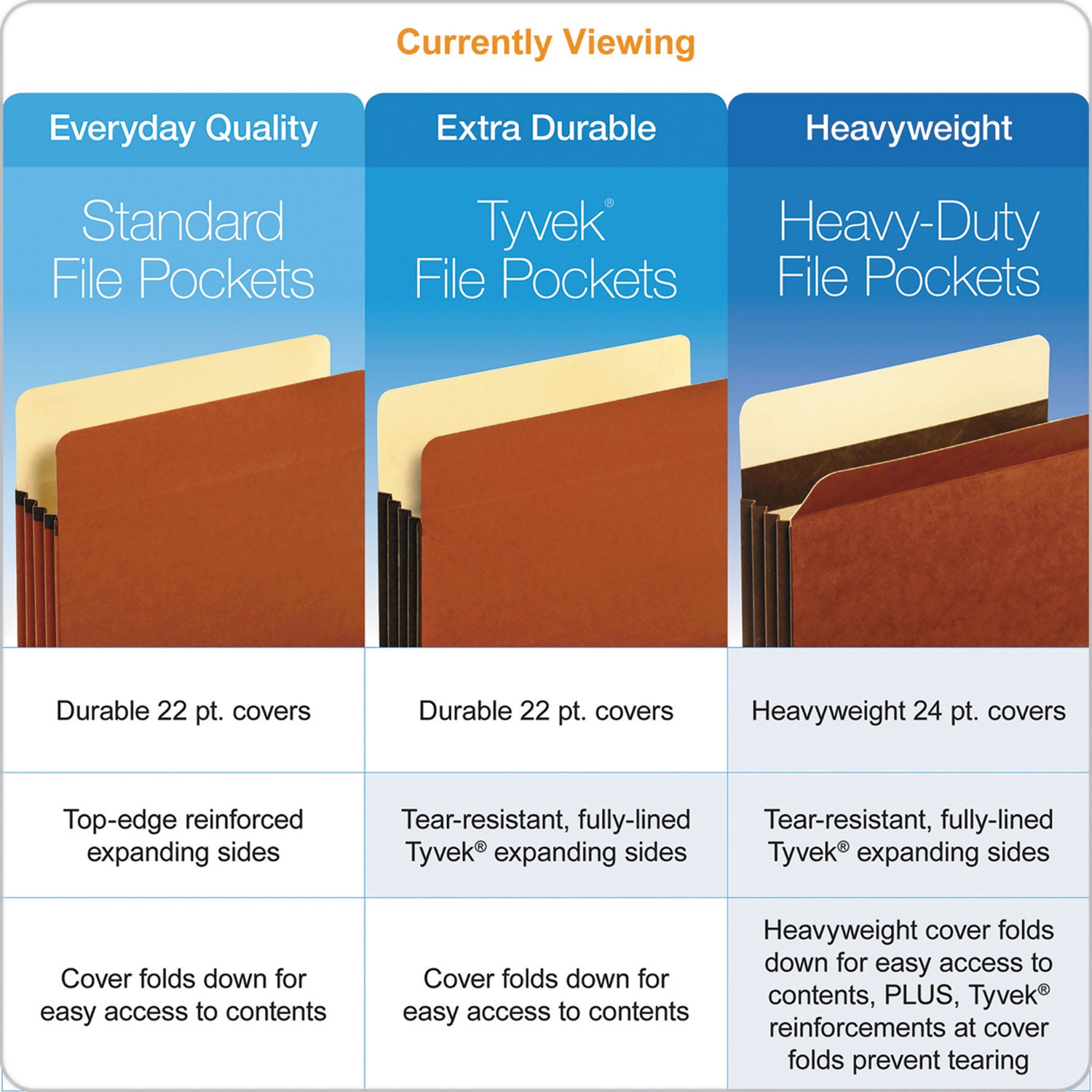 File Pocket with Tyvek, 3.5" Expansion, Legal Size, Redrope, 10/Box