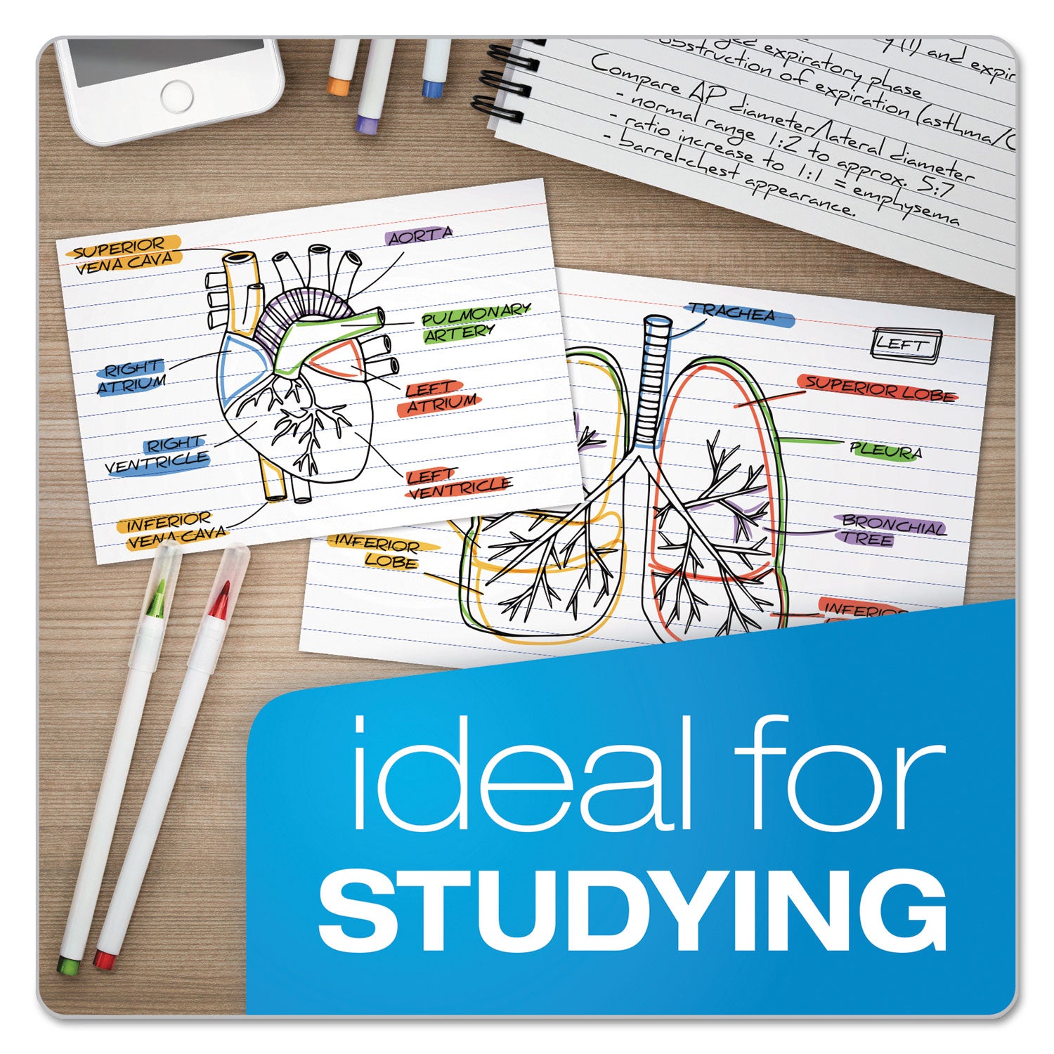 Ruled Index Cards, 5 x 8, White, 100/Pack