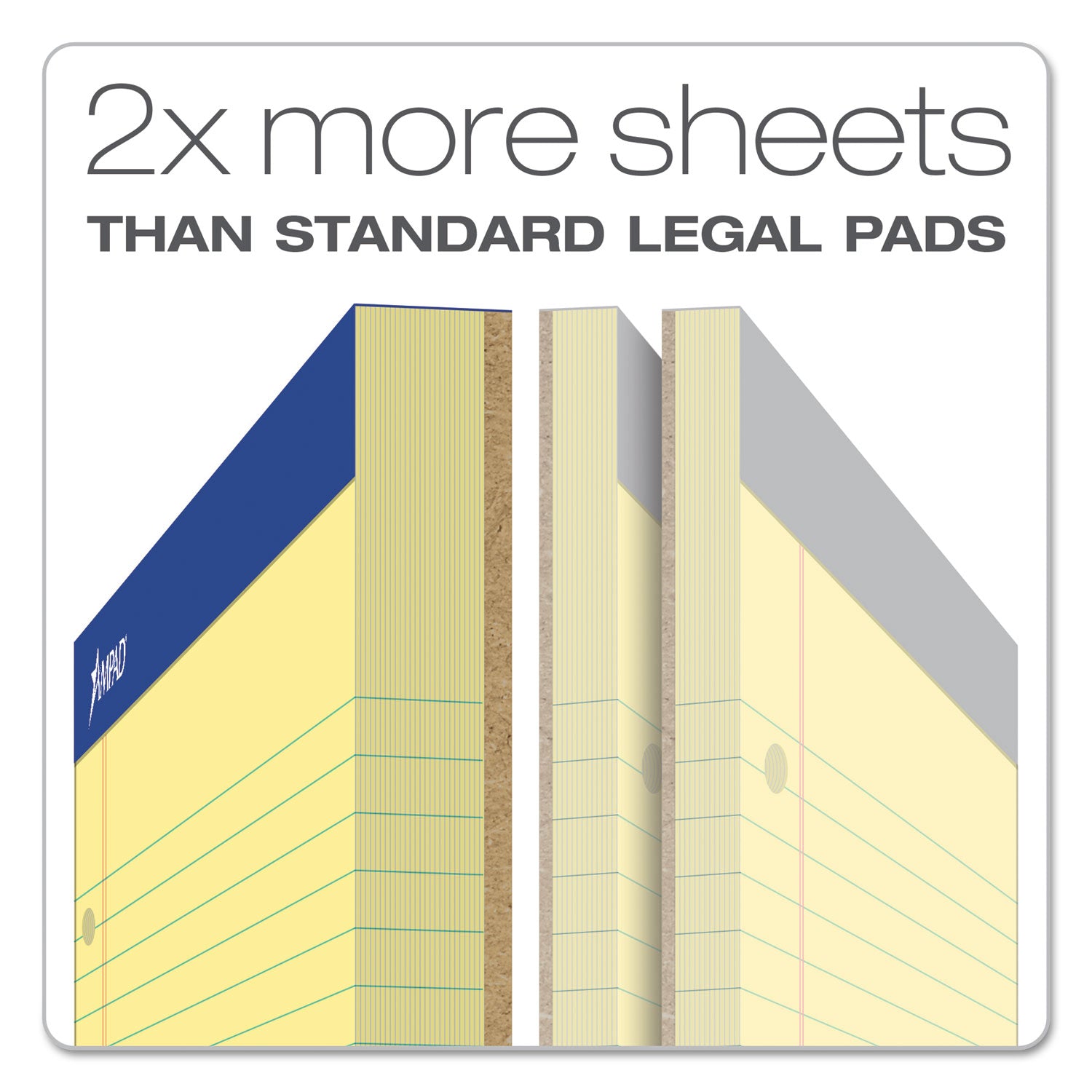 Double Sheet Pads, Medium/College Rule, 100 Canary-Yellow 8.5 x 11.75 Sheets - 