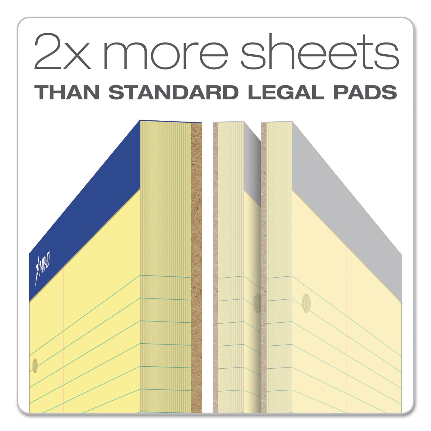 Double Sheet Pads, Narrow Rule, 100 Canary-Yellow 8.5 x 11.75 Sheets - 