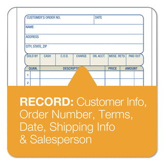 3-Part Sales Book, Three-Part Carbonless, 3.25 x 7.13, 50 Forms Total - 