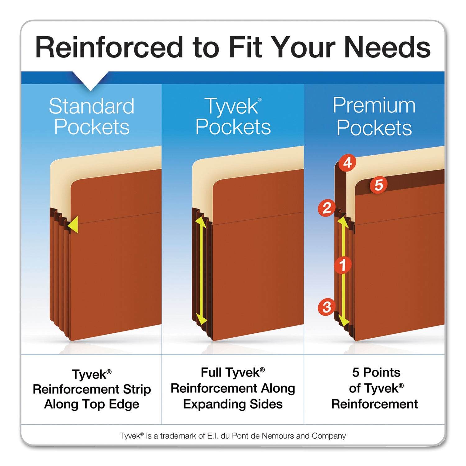 Earthwise by Pendaflex Recycled File Pockets, 3.5" Expansion, Letter Size, Red Fiber