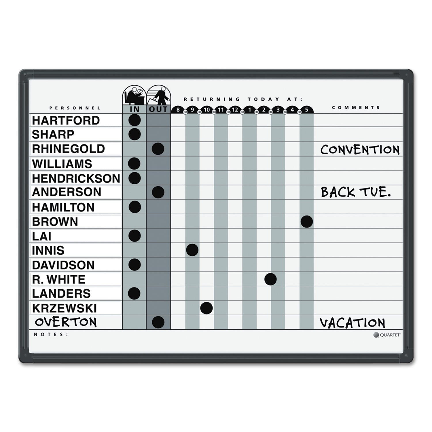 Employee In/Out Board System, Up to 15 Employees, 24 x 18, Porcelain White/Gray Surface, Black Aluminum Frame - 