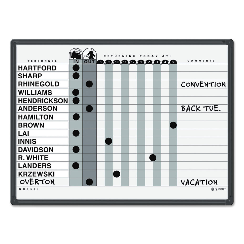 Employee In/Out Board System, Up to 15 Employees, 24 x 18, Porcelain White/Gray Surface, Black Aluminum Frame