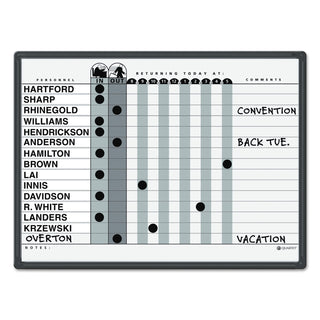 Employee In/Out Board System, Up to 15 Employees, 24 x 18, Porcelain White/Gray Surface, Black Aluminum Frame