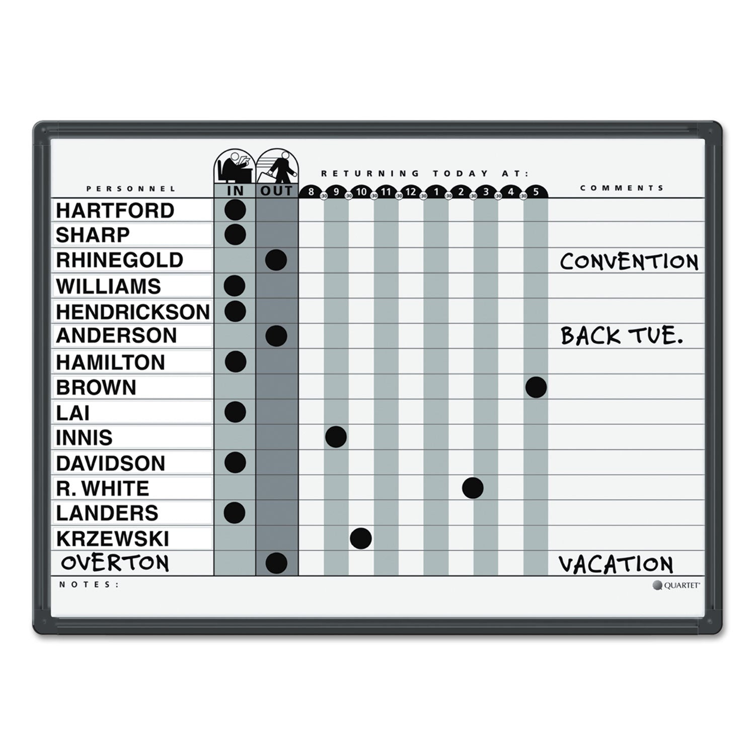 Employee In/Out Board System, Up to 15 Employees, 24 x 18, Porcelain White/Gray Surface, Black Aluminum Frame