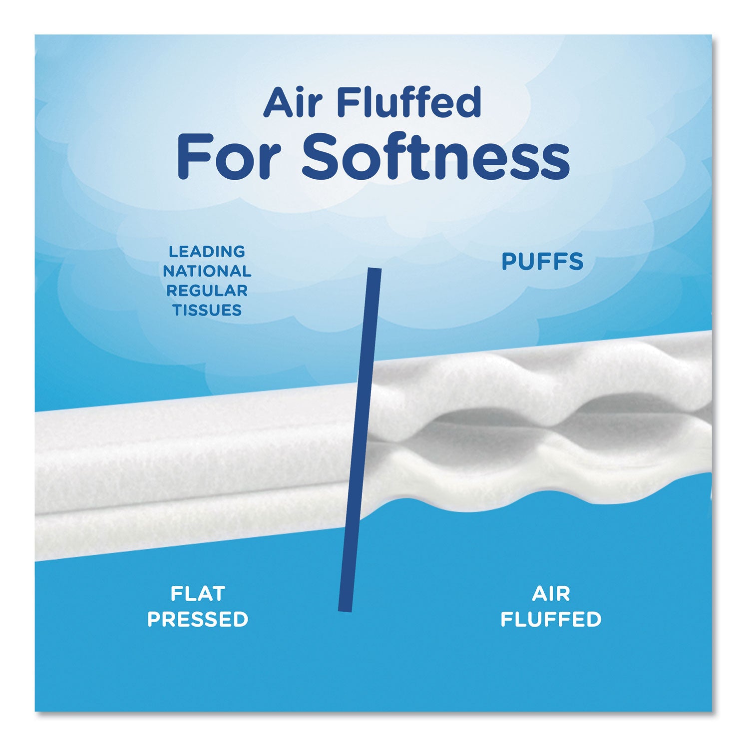 White Facial Tissue, 2-Ply, 180 Sheets/Box - 