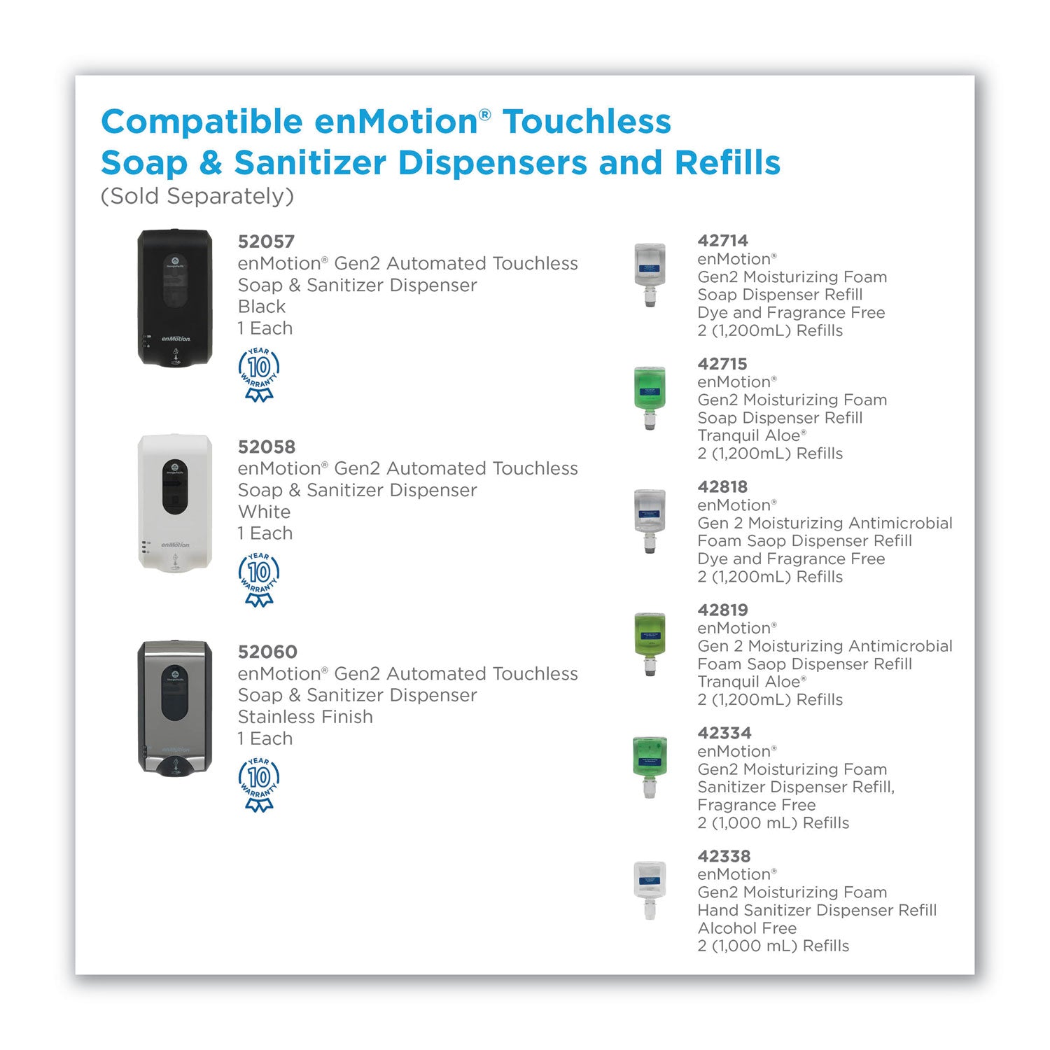 GP enMotion Automated Touchless Moisturizing Gentle Foam Soap Refill, Unscented, 1,200 mL, 2/Carton