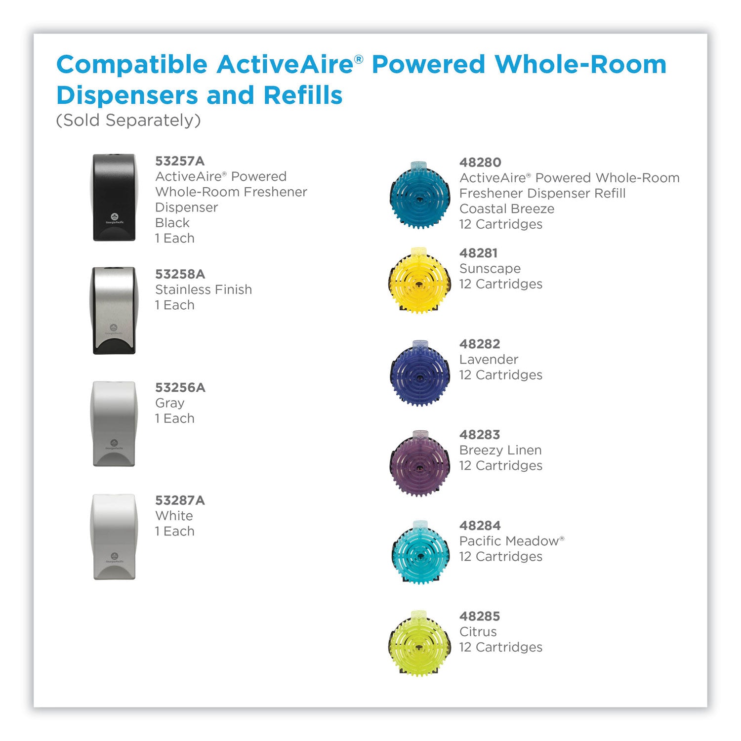 ActiveAire Powered Whole-Room Freshener Dispenser Refills - Coastal Breeze - 30 Day - 12 / Carton - Odor Neutralizer