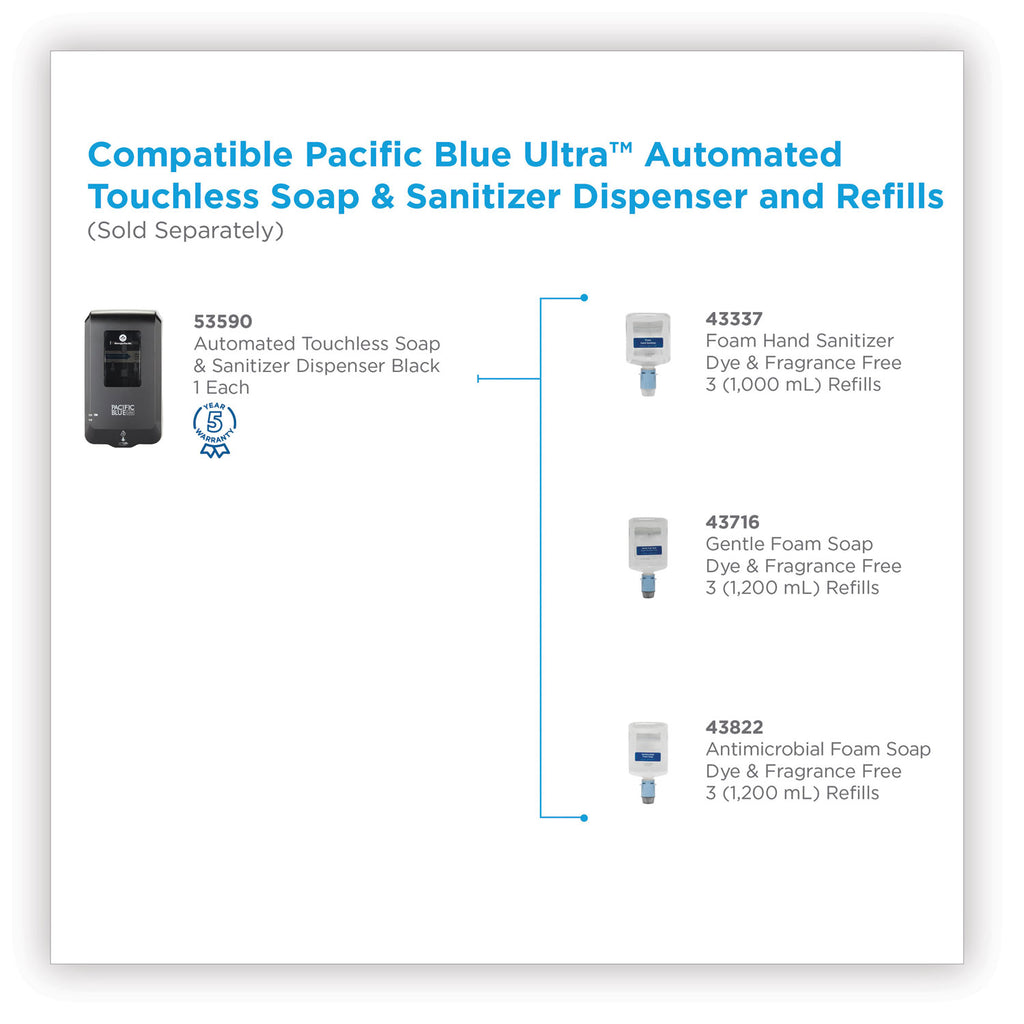 Pacific Blue Ultra Automated Touchless Soap/Sanitizer Dispenser, 1,000 mL, 6.54 x 11.72 x 4, Black