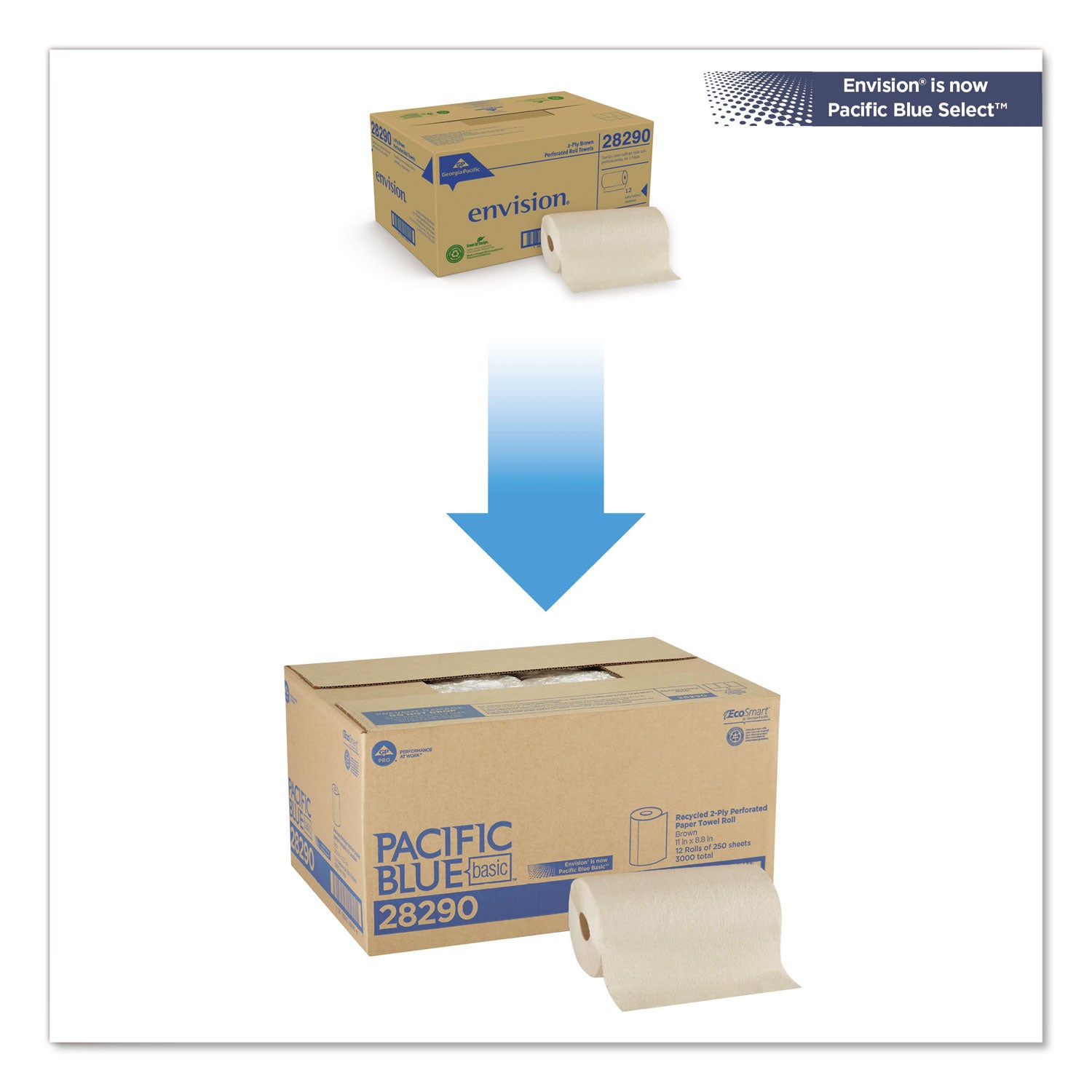 Pacific Blue Basic Jumbo Perforated Kitchen Roll Paper Towels, 2-Ply, 11 x 8.8, Brown, 250/Roll, 12 Rolls/Carton