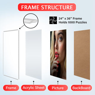 White Poster Frame, 24" x 36" For Horizontal & Vertical Wall Mounting