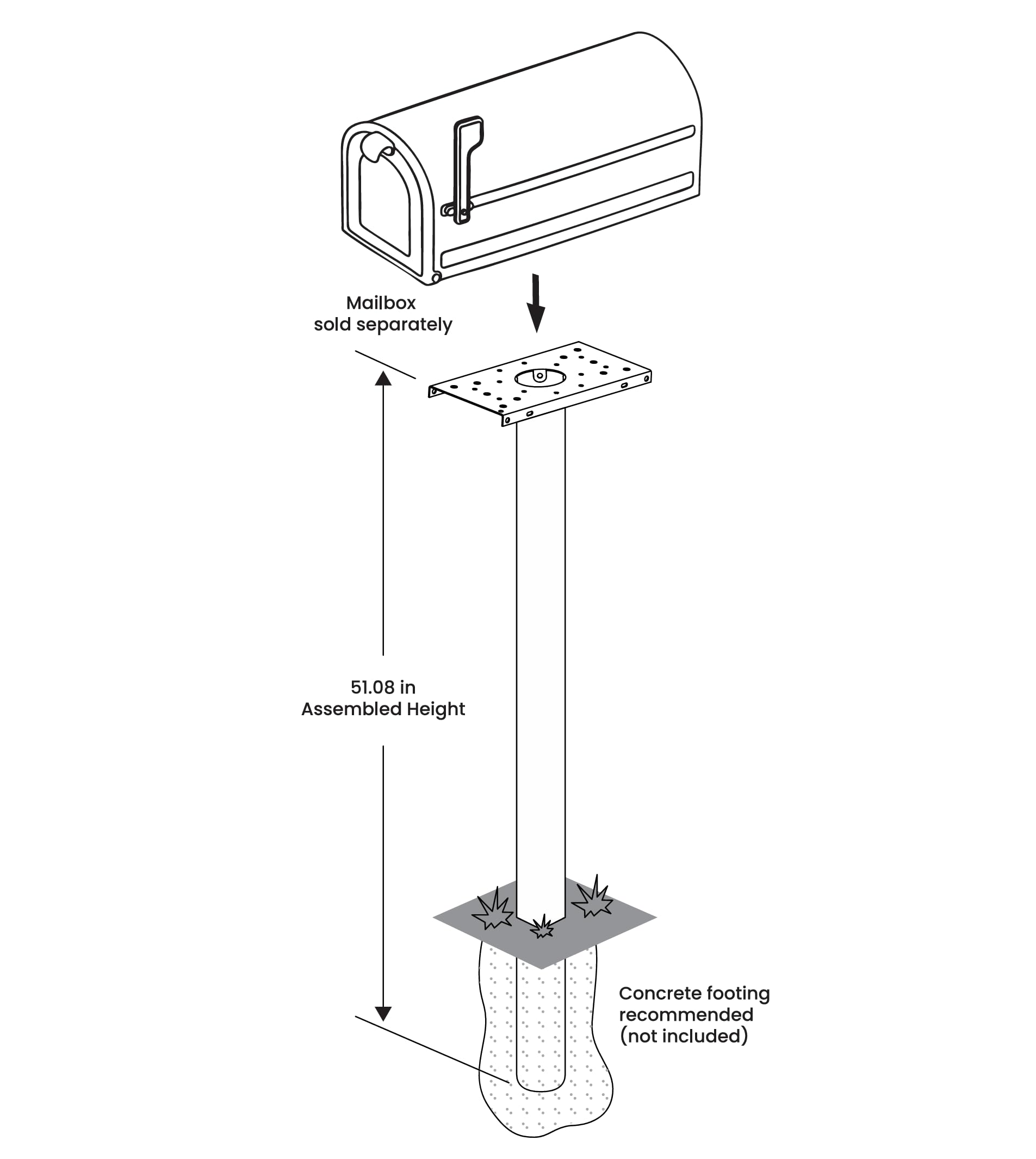 Plexon In-Ground Mailbox Post, 51in. Powder Coated, Black, Galvanized Steel