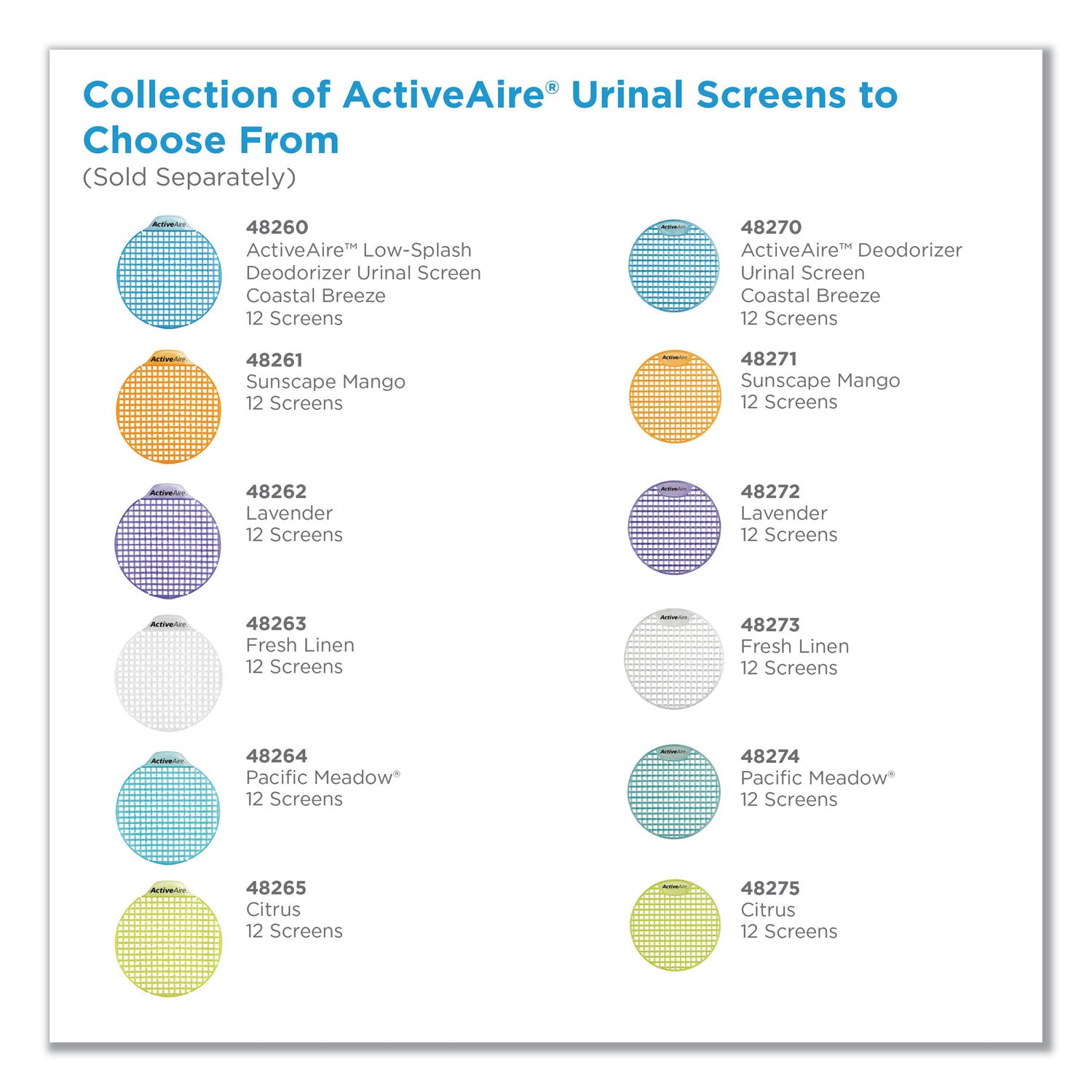 activeaire-deodorizer-urinal-screen-with-side-tab-coastal-breeze-scent-blue-12-carton_gpc48260 - 5