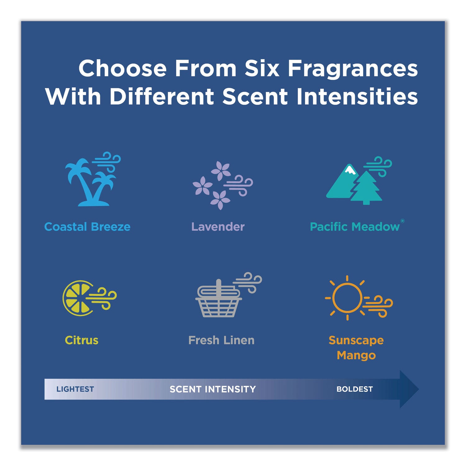 activeaire-deodorizer-urinal-screen-coastal-breeze-scent-blue-12-carton_gpc48270 - 6