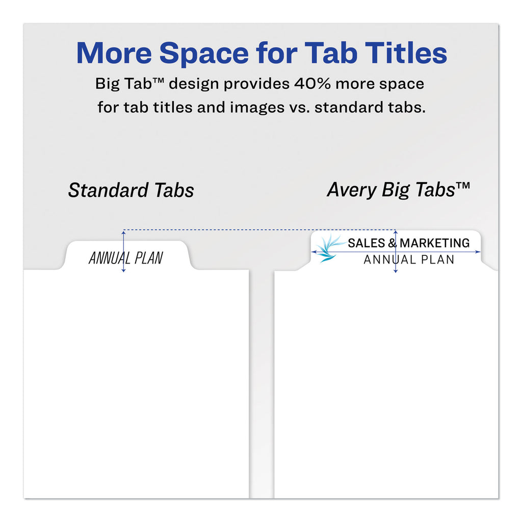 Print and Apply Index Maker Clear Label Dividers, Big Tab, 5-Tab, White Tabs, 11 x 8.5, White, 5 Sets