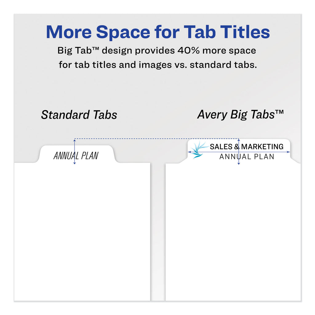 Print and Apply Index Maker Clear Label Dividers, Big Tab, 8-Tab, 11 x 8.5, White, 1 Set