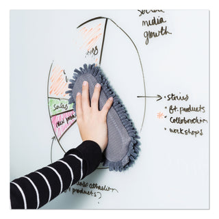 large-microfiber-shag-dry-erase-board-eraser-375-x-975-x-175_ubr2931u0006 - 2