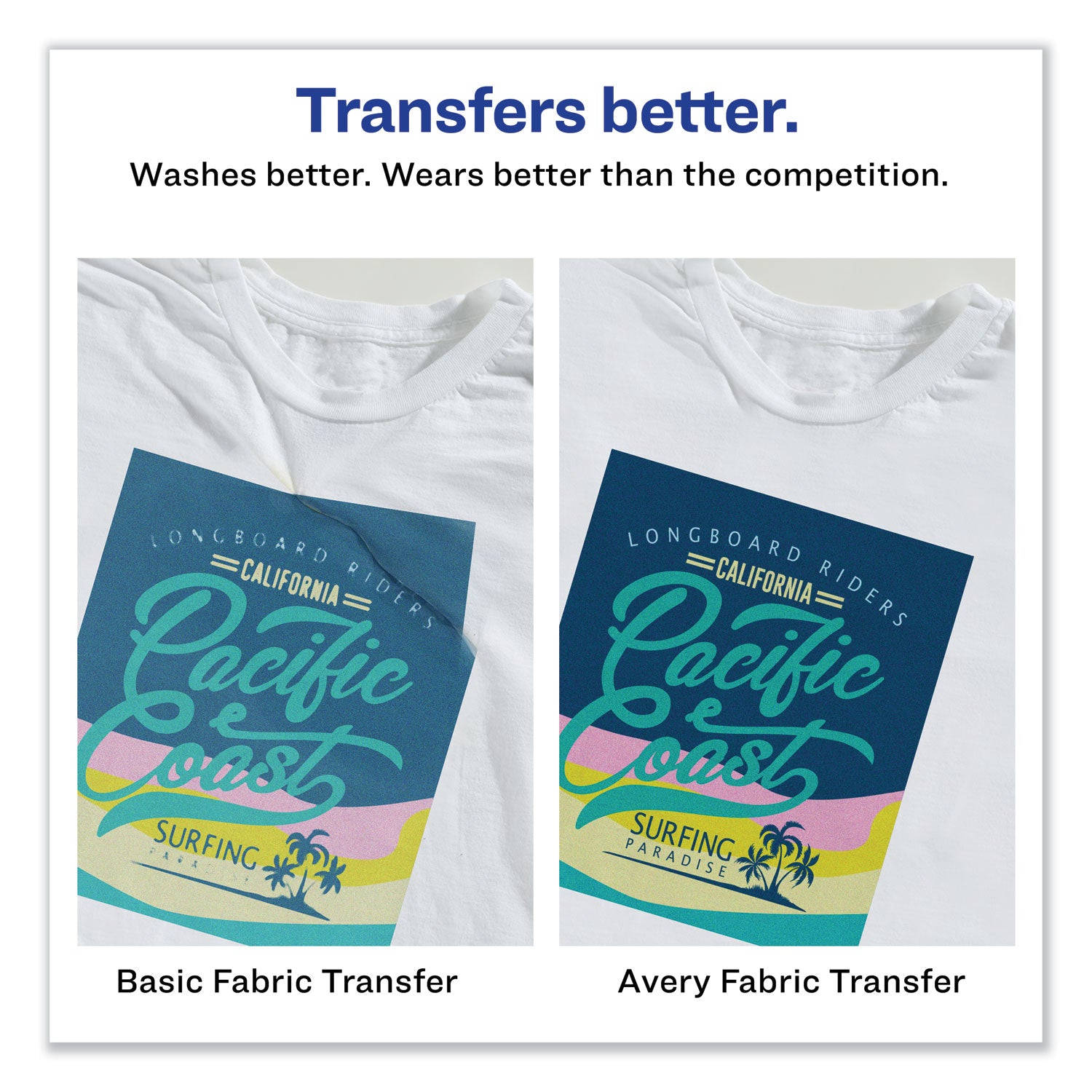 Fabric Transfers, 8.5 x 11, White, 18/Pack - 