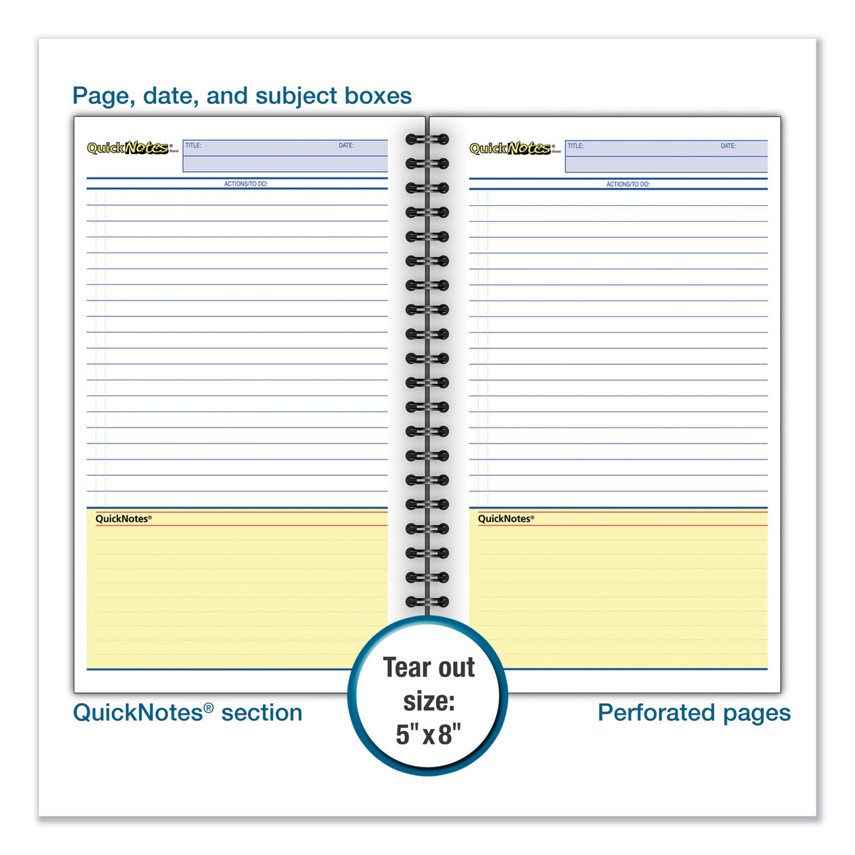 Wirebound Guided QuickNotes Notebook, 1-Subject, List-Management Format, Dark Gray Cover, (80) 8 x 5 Sheets