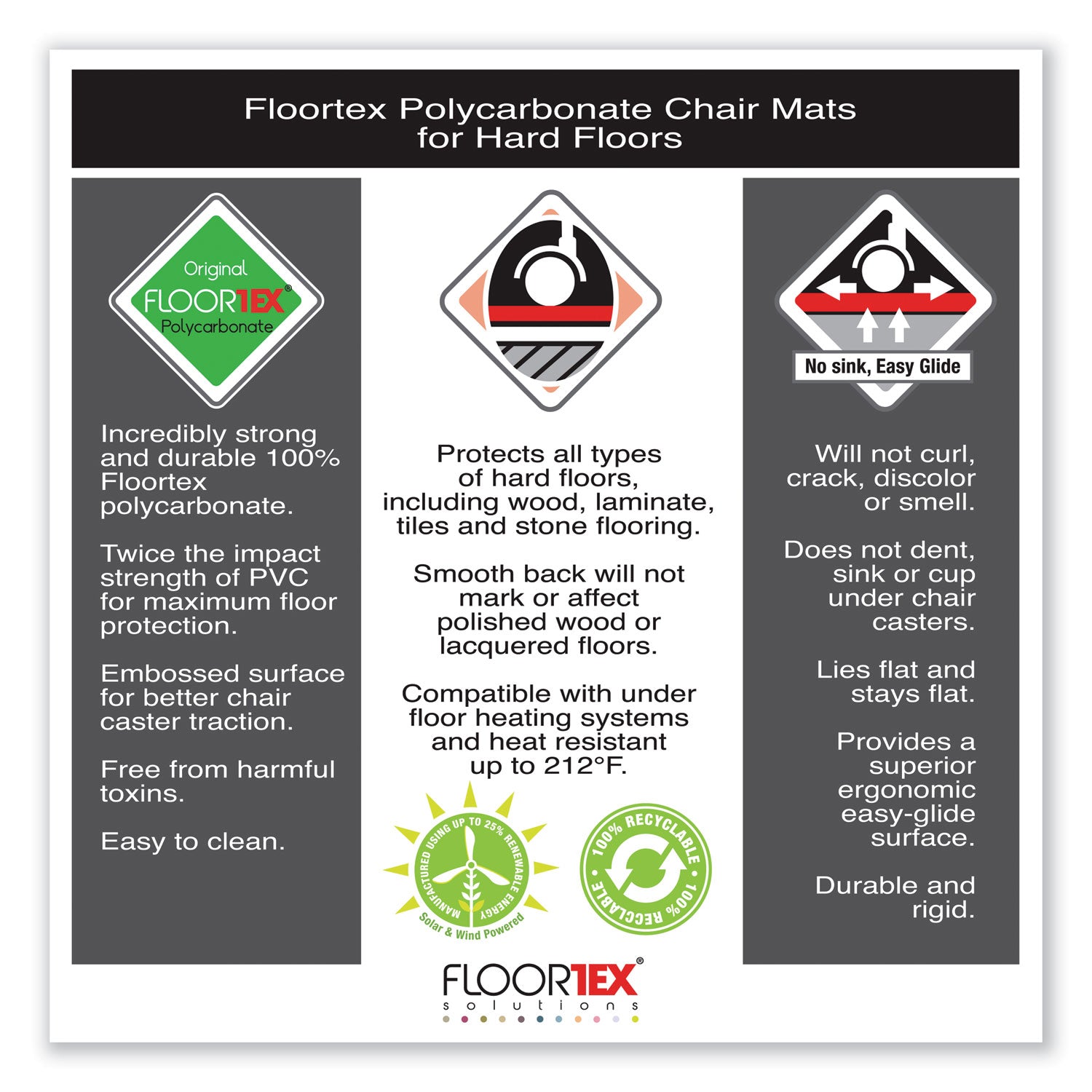 cleartex-ultimat-polycarbonate-chair-mat-for-hard-floors-48-x-53-clear_flrer1213419er - 8