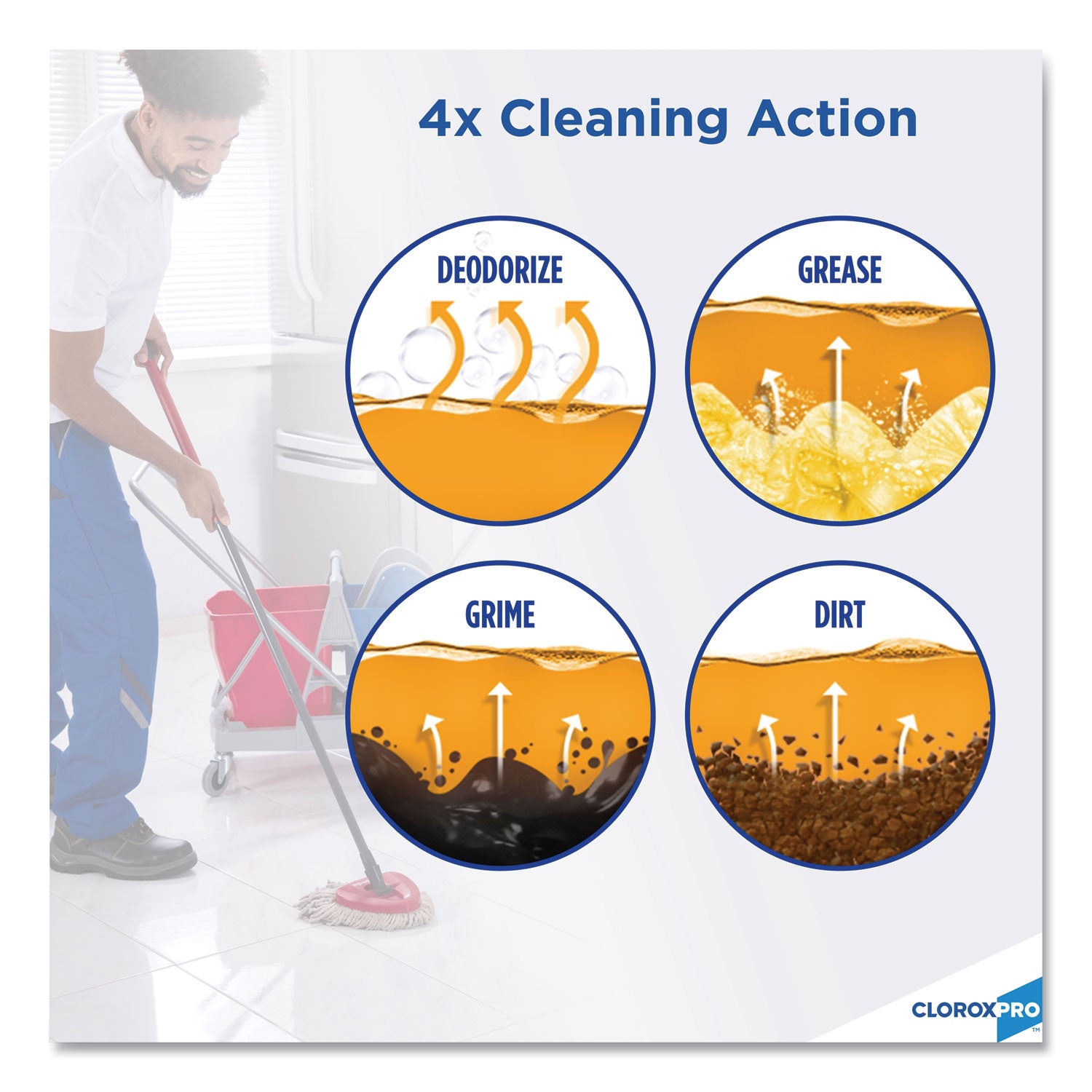 Multi-Surface Cleaner Disinfectant, Pine, 60oz Bottle - 