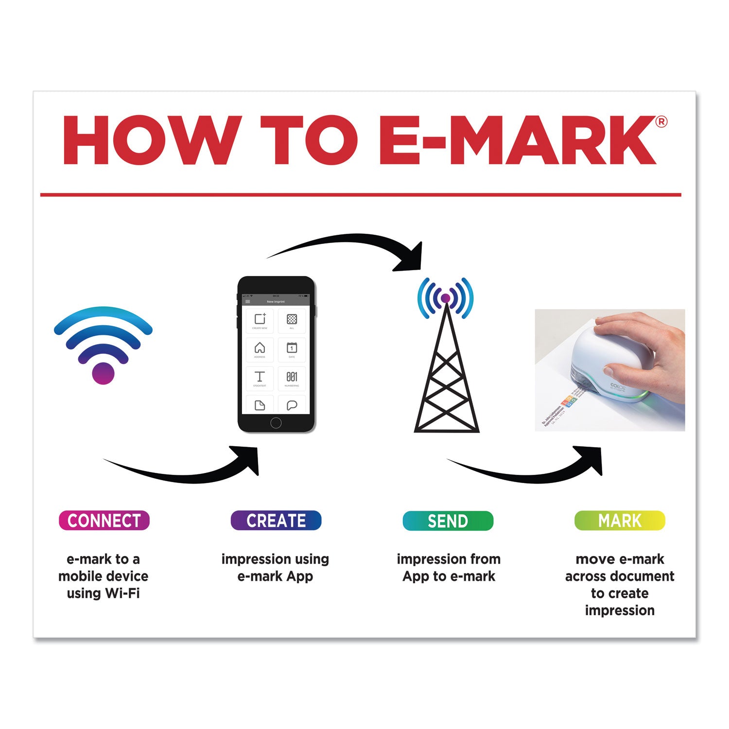 digital-marking-device-customizable-size-and-message-with-images-white_cos039201 - 3