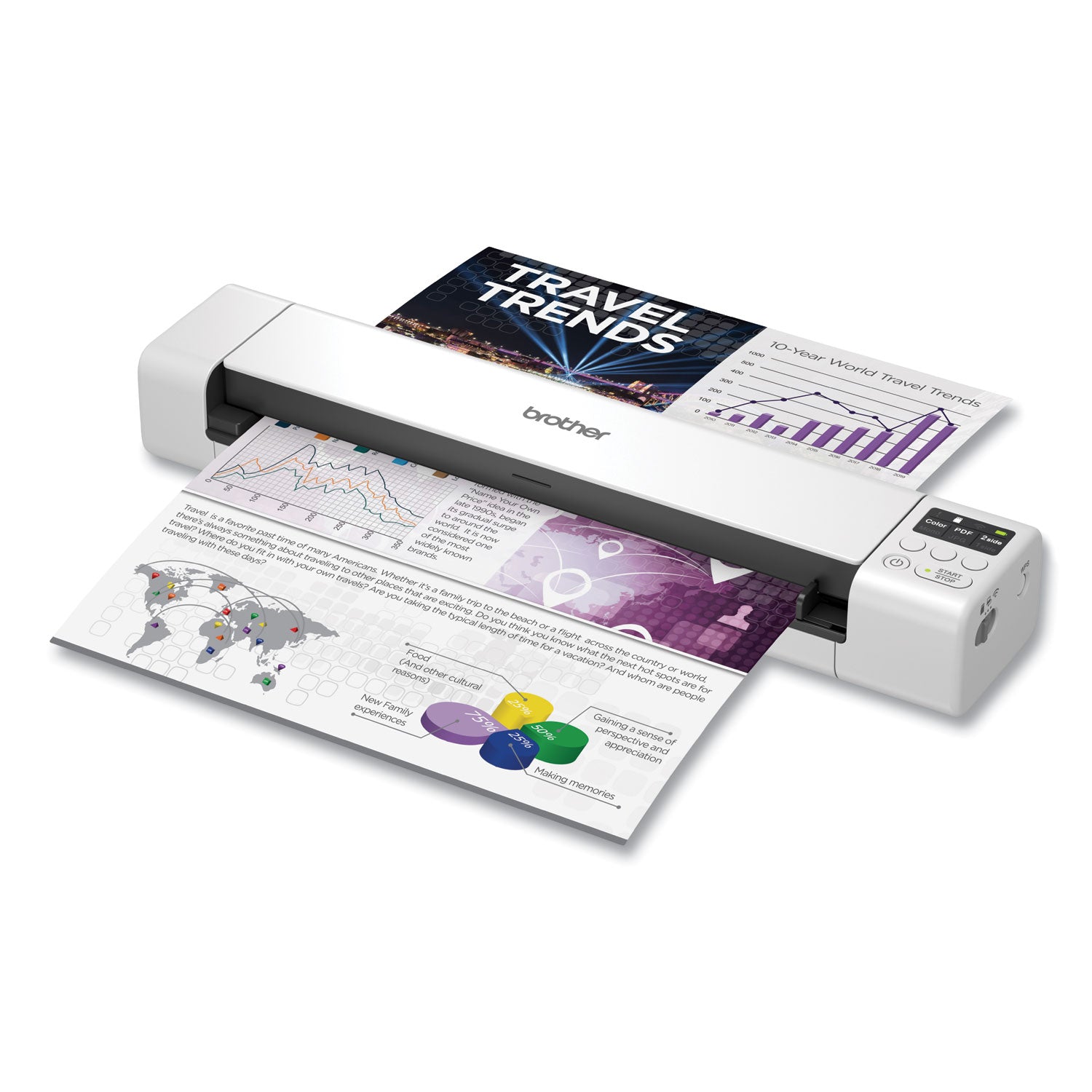 ds-940dw-duplex-and-wireless-compact-mobile-document-scanner-600-dpi-optical-resolution-1-sheet-duplex-auto-document-feeder_brtds940dw - 1
