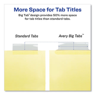Insertable Big Tab Dividers, 5-Tab, Single-Sided Copper Edge Reinforcing, 11 x 8.5, Buff, Clear Tabs, 1 Set - 