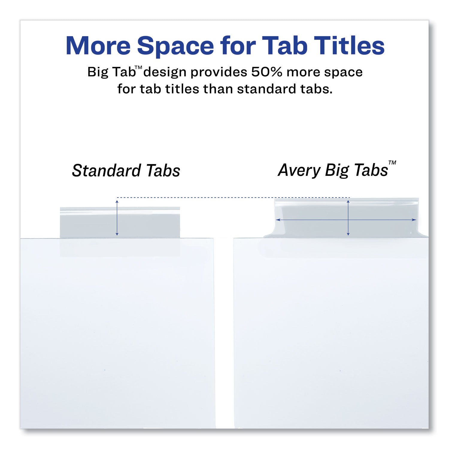 Insertable Big Tab Dividers, 5-Tab, Double-Sided Gold Edge Reinforcing, 11 x 8.5, White, Clear Tabs, 1 Set