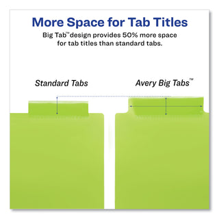 Insertable Big Tab Plastic Dividers, 8-Tab, 11 x 8.5, Assorted, 1 Set