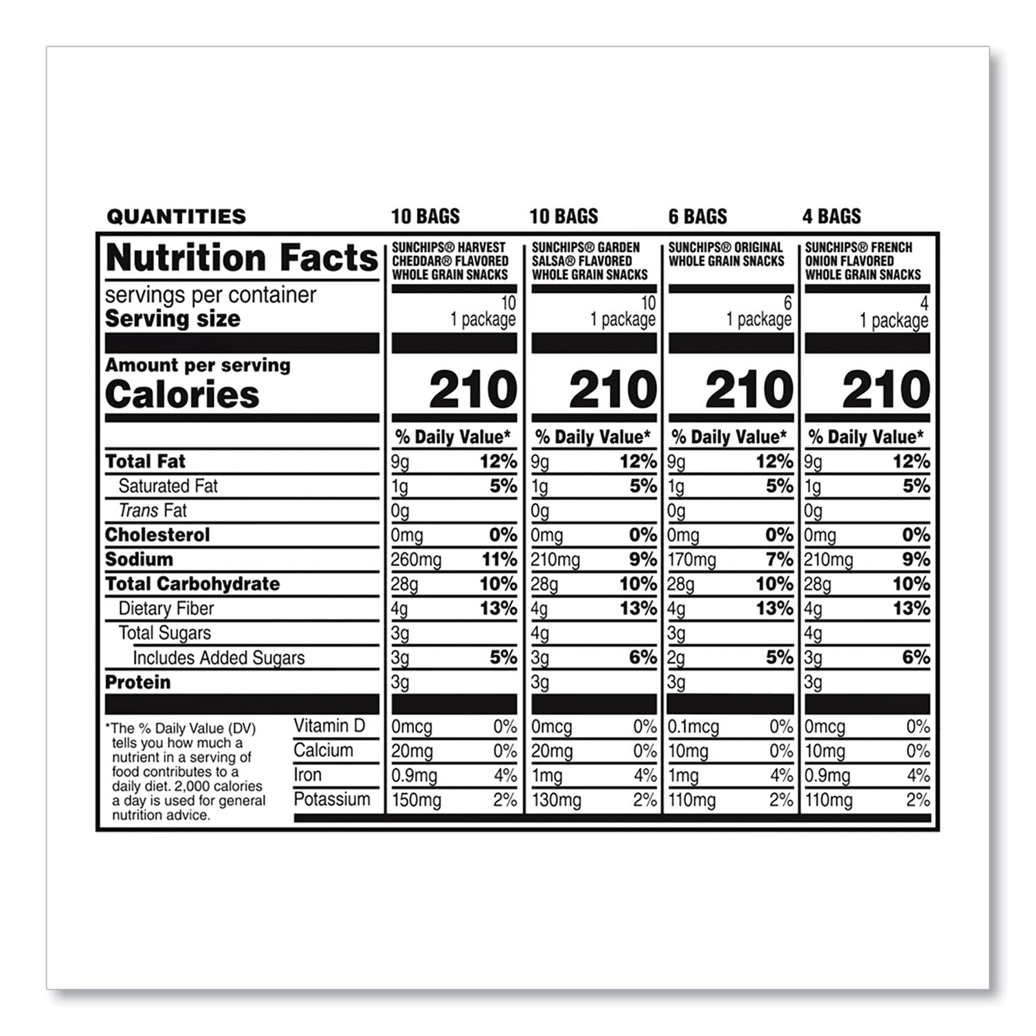 variety-mix-assorted-flavors-15-oz-bags-30-bags-carton-ships-in-1-3-business-days_grr29500009 - 5