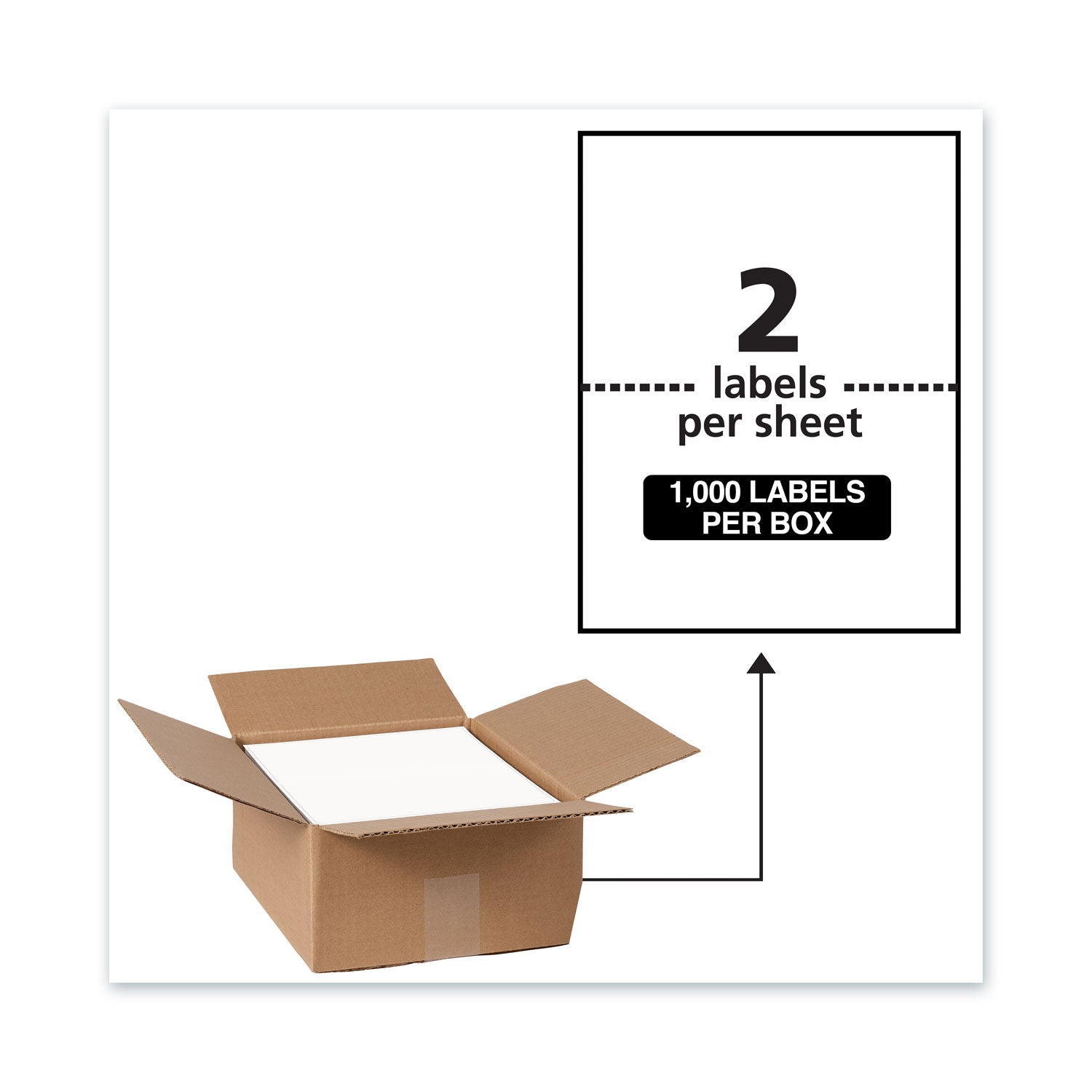 waterproof-shipping-labels-with-trueblock-technology-laser-printers-55-x-85-white-2-sheet-500-sheets-box_ave95526 - 1