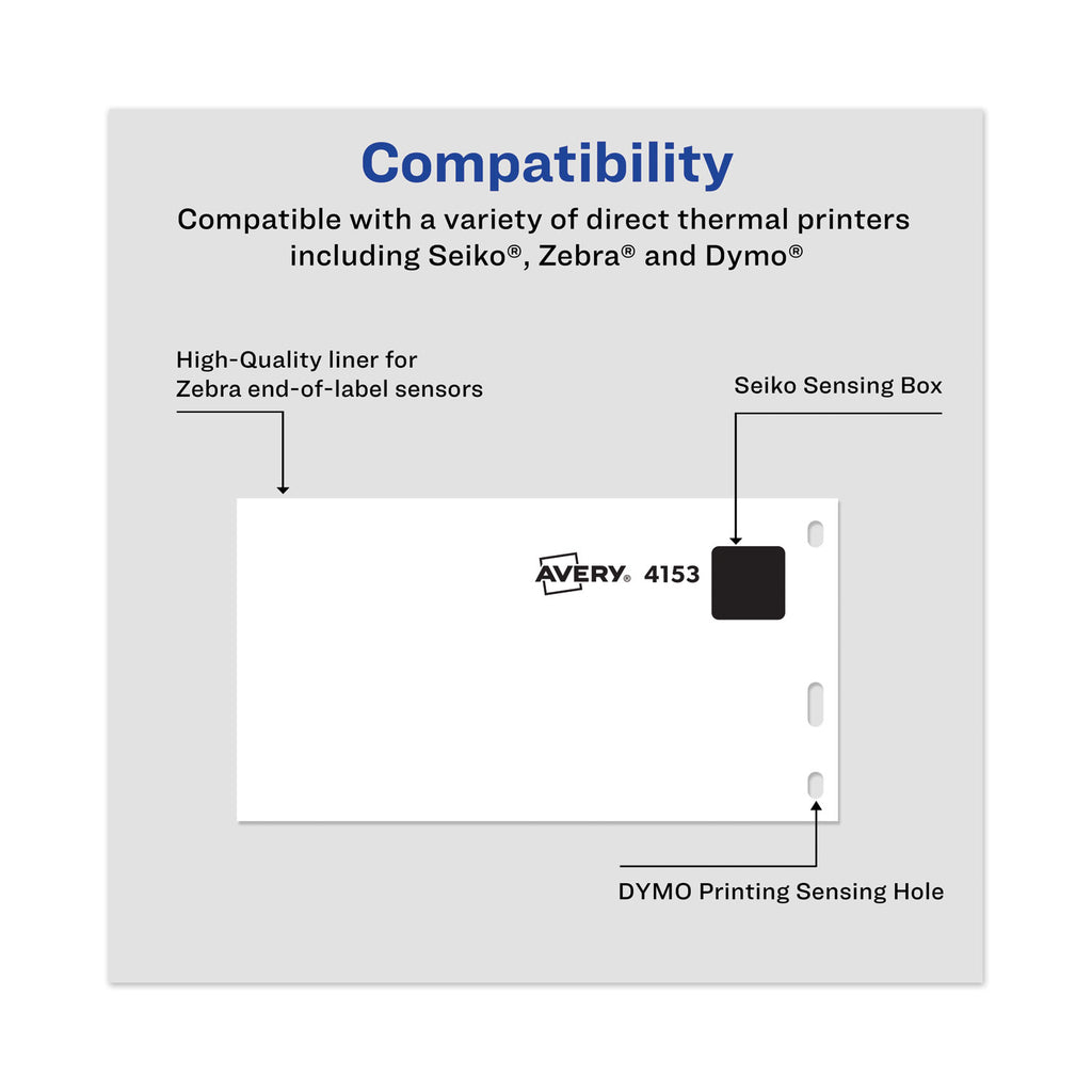 Multipurpose Thermal Labels, 2.13 x 4, White, 140/Roll