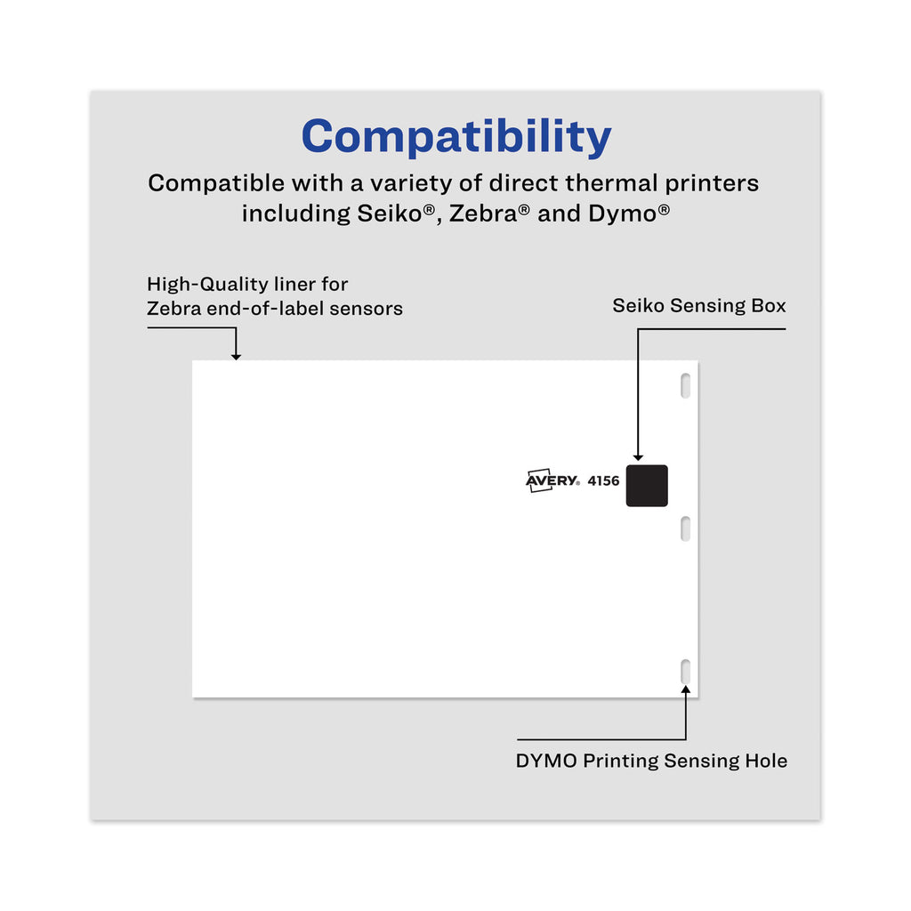 Multipurpose Thermal Labels, 4 x 6, White, 220/Roll