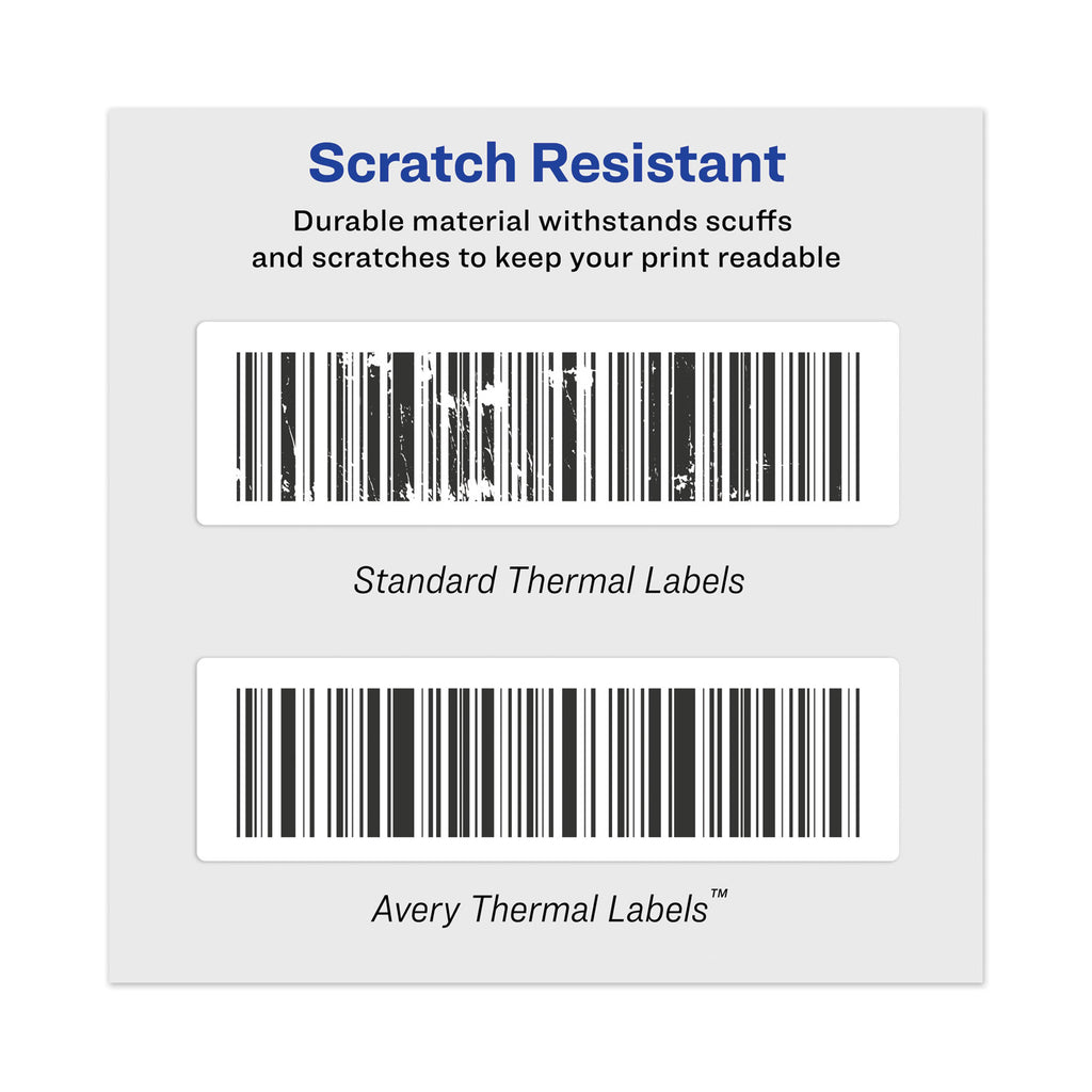 Multipurpose Thermal Labels, 4 x 6, White, 220/Roll