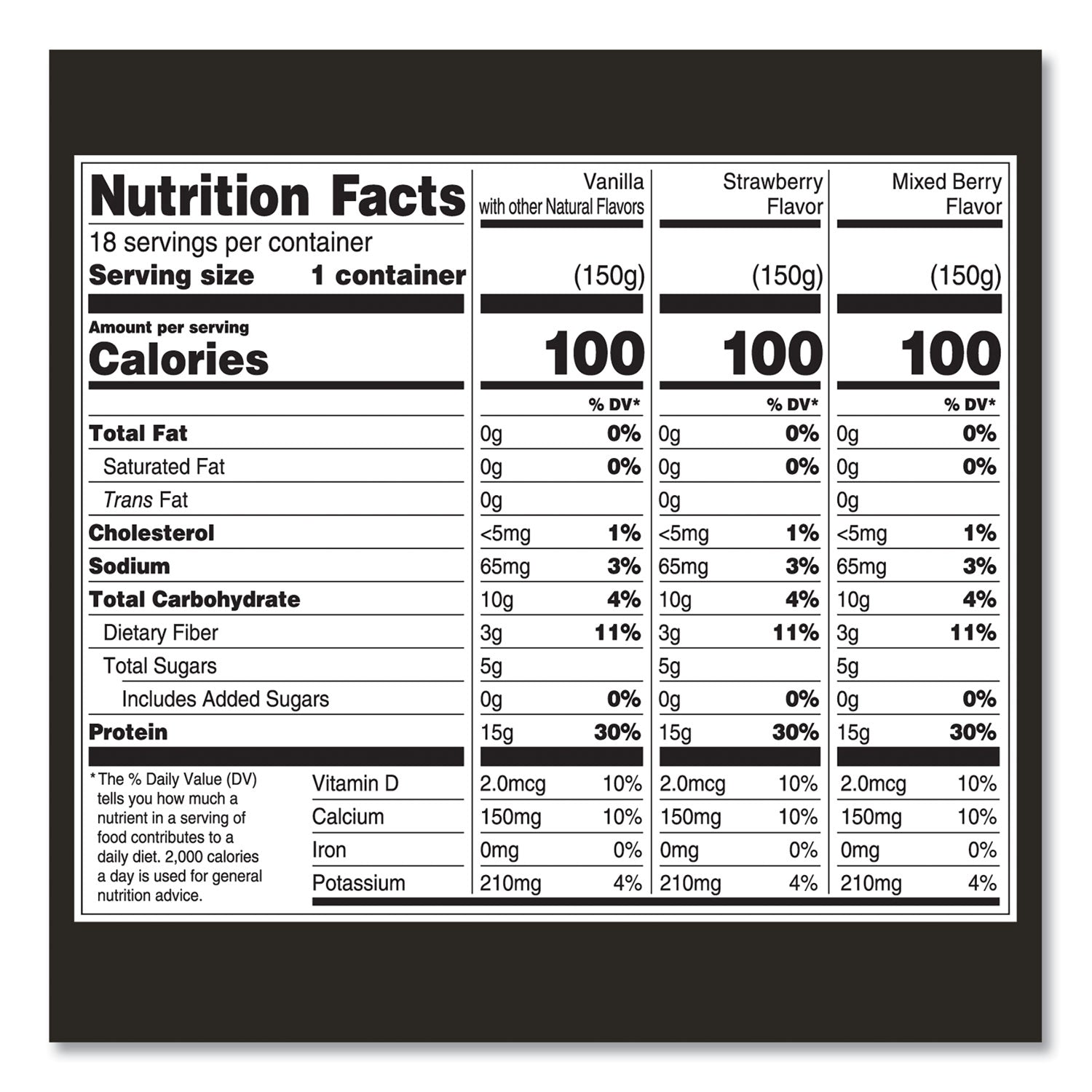 Triple Zero Blended Greek Nonfat Yogurt, 5.3 oz, Strawberry/Mixed Berry/Vanilla, 18/Carton, Ships in 1-3 Business Days