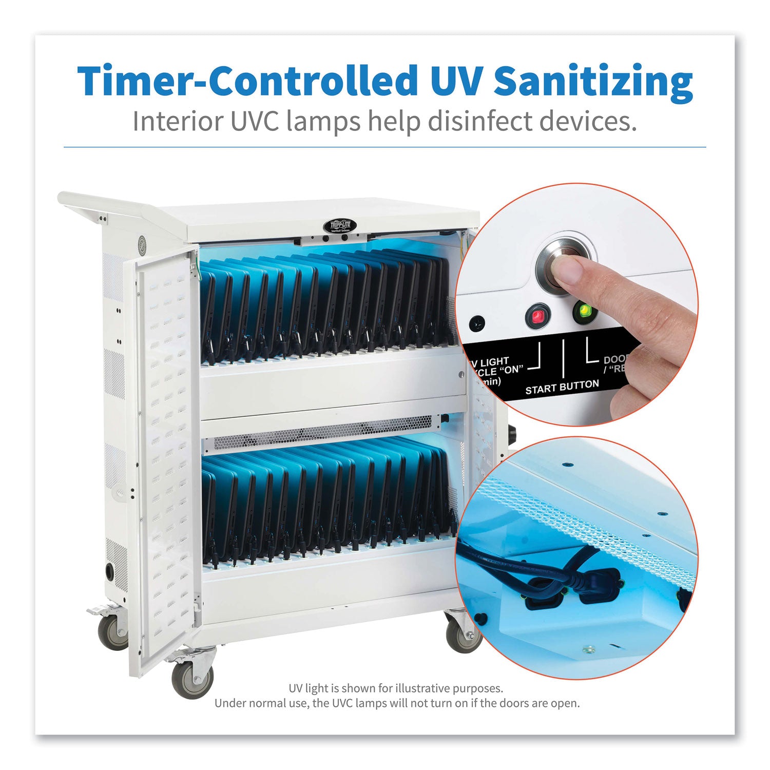 UV Sterilization and Charging Cart, 32 Devices, 34.8 x 21.6 x 42.3, White