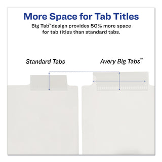 insertable-big-tab-plastic-dividers-5-tab-11-x-85-clear-1-set_ave11835 - 4