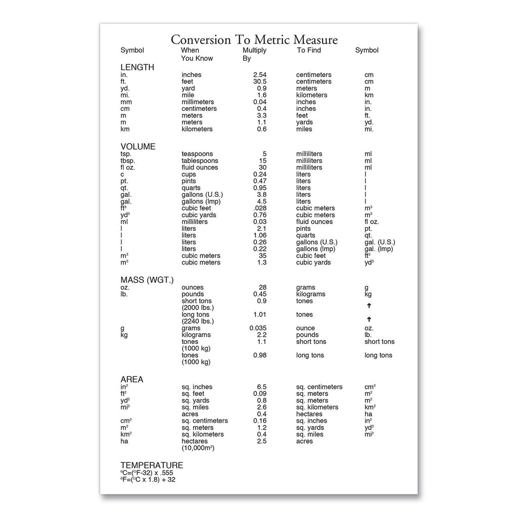 Recycled Weekly Appointment Book Ruled without Appointment Times, 8.75 x 6.88, Black Cover, 12-Month (Jan to Dec): 2024 - 