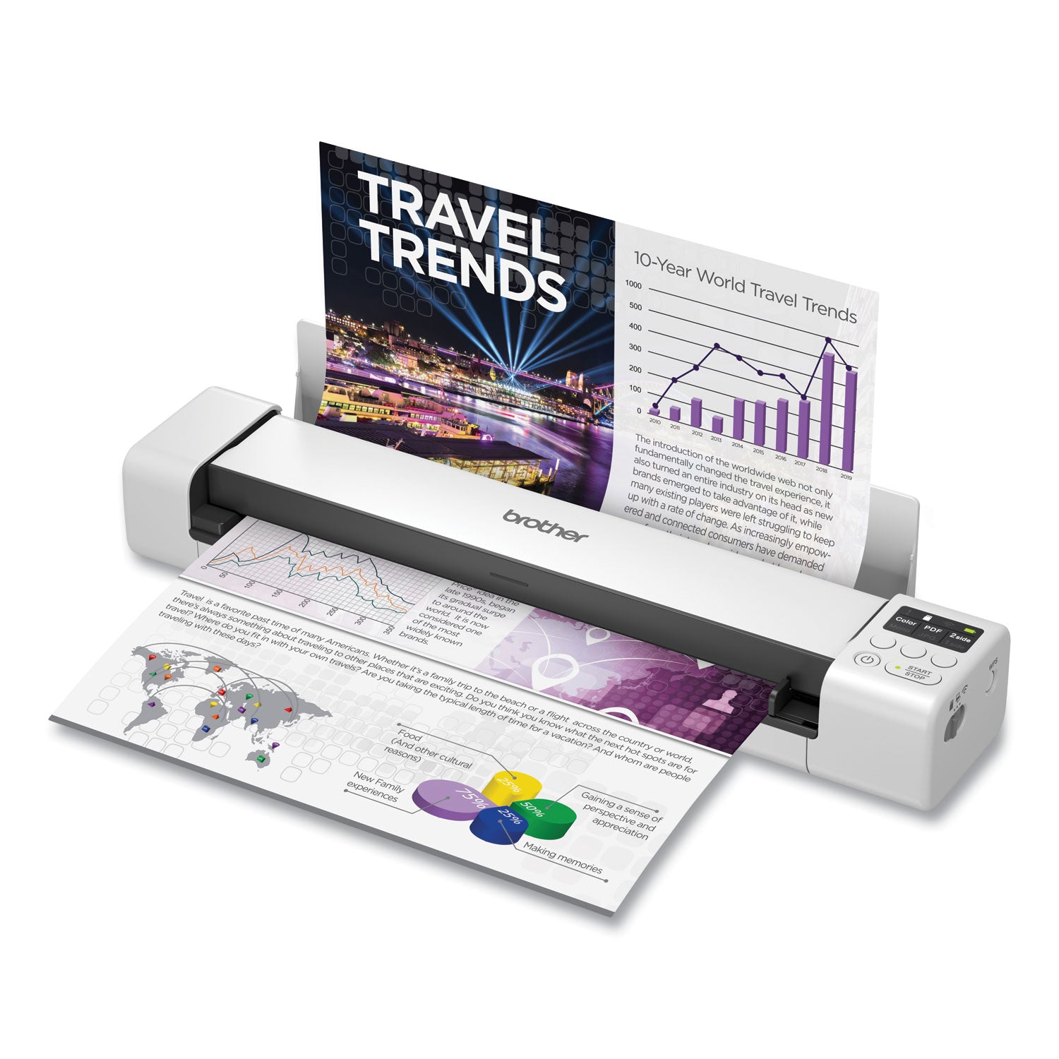 ds-940dw-duplex-and-wireless-compact-mobile-document-scanner-600-dpi-optical-resolution-1-sheet-duplex-auto-document-feeder_brtds940dw - 3