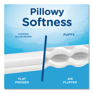 plus-lotion-facial-tissue-2-ply-white-124-box-3-box-pack-8-packs-carton_pgc39363 - 4