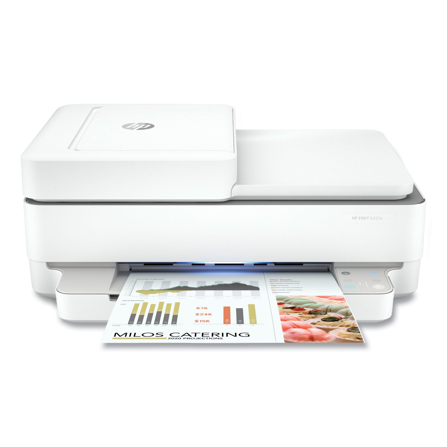 HP Envy 6455e Wireless Inkjet Multifunction Printer - Color - White - Copier/Mobile Fax/Printer/Scanner - 1200 x 1200 dpi Print - Automatic Duplex Print - Up to 1000 Pages Monthly - 100 sheets Input - Color Flatbed Scanner - 1200 dpi Optical Scan - C - 1