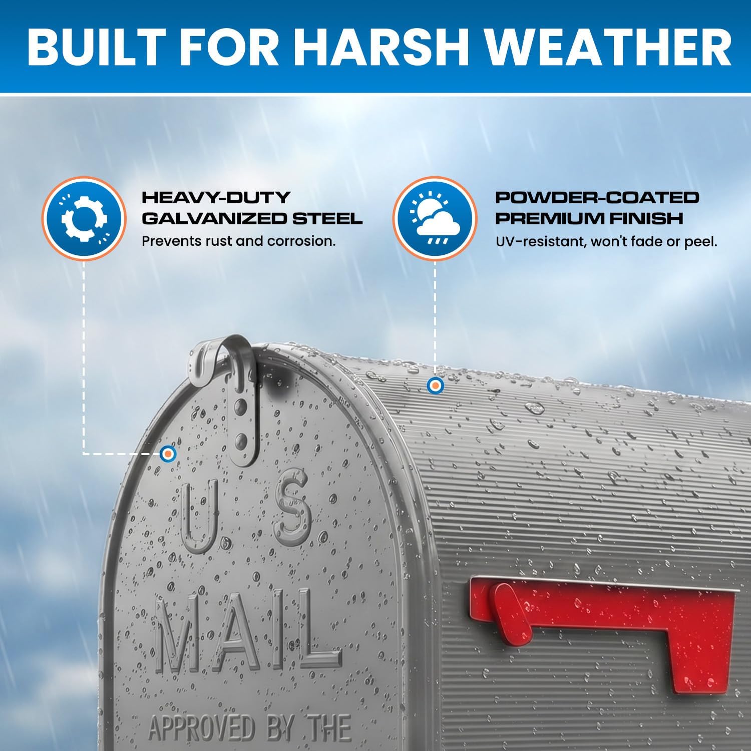 Plexon Gray Jumbo Size Rural Mailbox, 3175 cu-in Capacity, Galvanized Steel, Powder-Coated, 15 in. H x 11.69 in. W x 24.82 in. L
