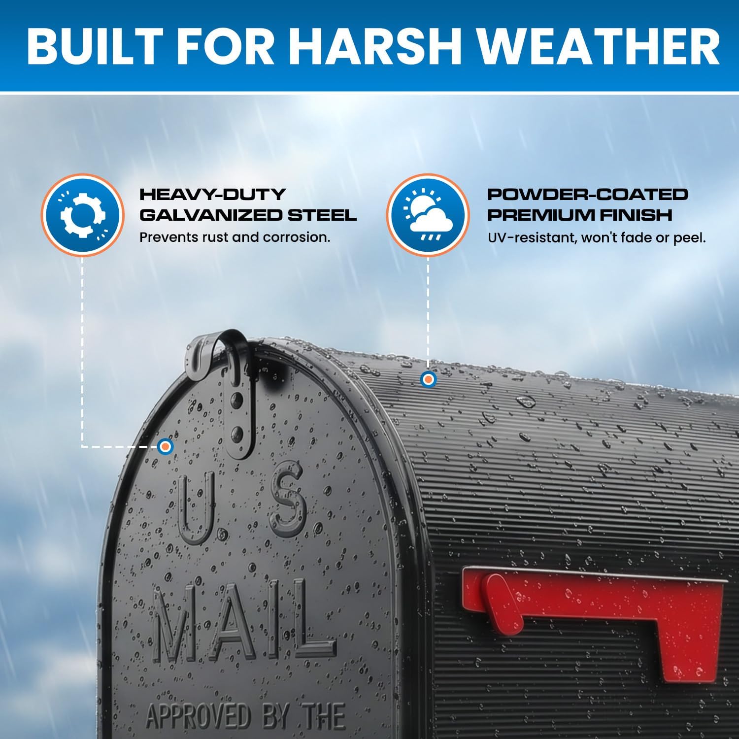 Plexon Jumbo Size Rural Mailbox, 3175 cu-in Capacity, Galvanized Steel, Powder-Coated, 15 in. H x 11.69 in. W x 24.82 in. L (Black, Extra Large)