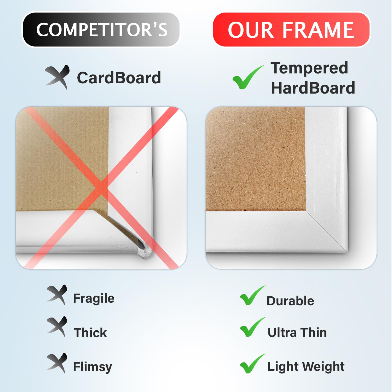 White Poster Frame, 24" x 36" For Horizontal & Vertical Wall Mounting