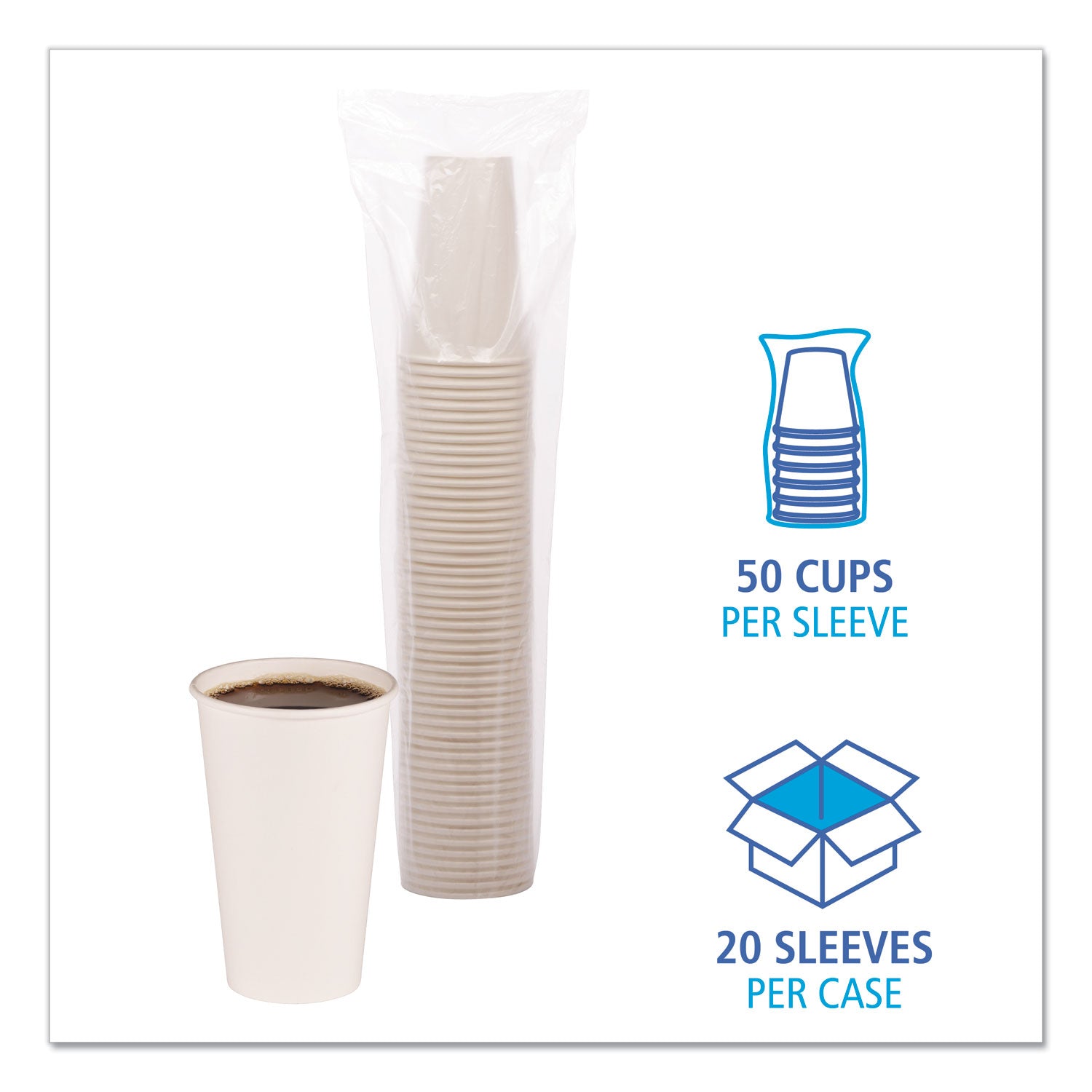 Paper Hot Cups, 16 oz, White, 50 Cups/Sleeve, 20 Sleeves/Carton
